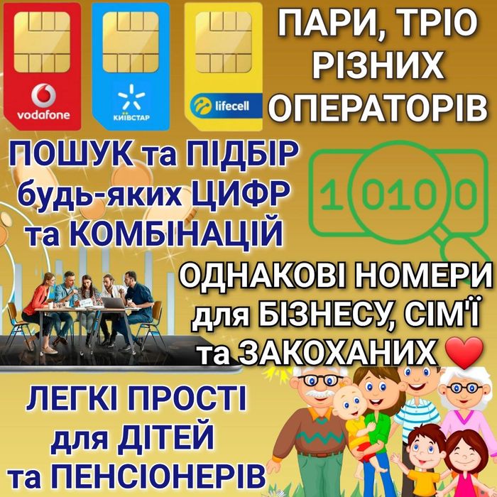 Золоті VIP номери Київстар! Престижно виглядають та легко запам'ятати!