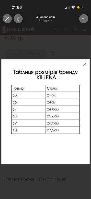 Стрипы Киллена четверки