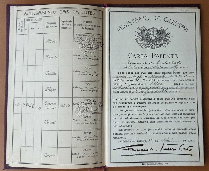 Carta Patente Militar Portuguesa Original (1929) – Ministério da Guerra – Cavalaria