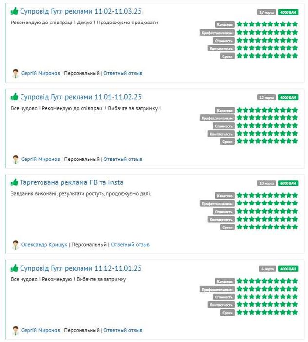 Услуги Интернет-маркетолога | SEO и реклама Google | Facebook | Insta