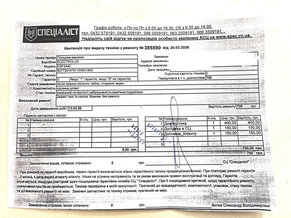 Electrolux ESF2440 посудомийна машина (на запчастини)