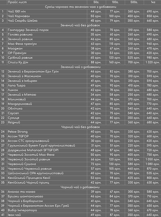 Чай в'язаний білий Святковий букет 50г.