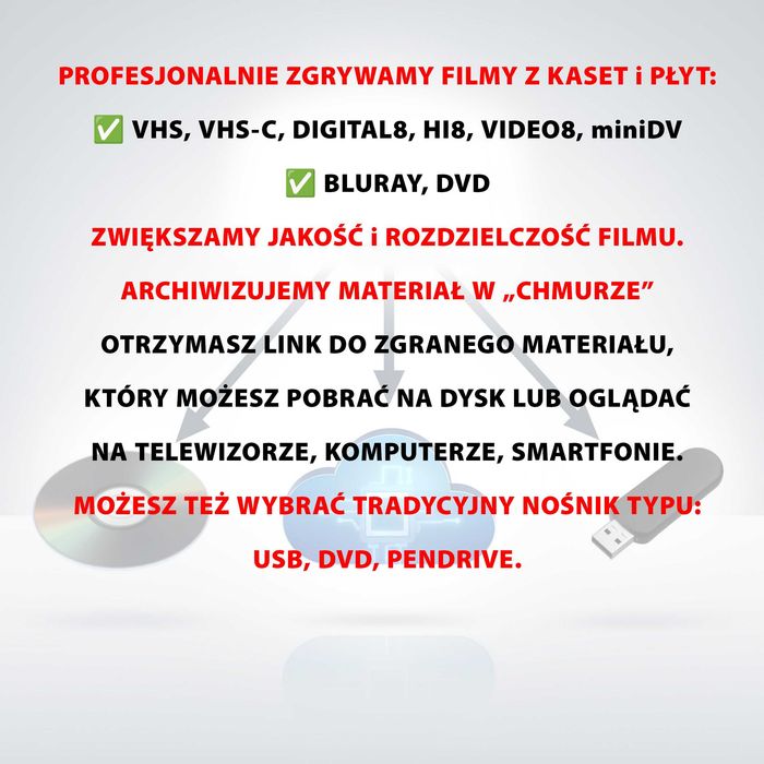 Przegrywanie kaset VHS, Video8, Hi8, miniDV oraz płyt DVD.