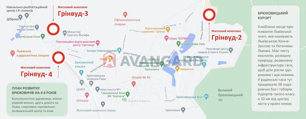 Продаж комерції 63 м2 у Грінвуд 3 Брюховичі