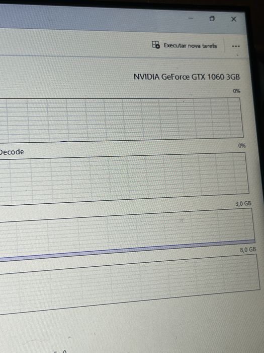 Pc Gaming i5 7400 / GTX 1060 / 16GB RAM