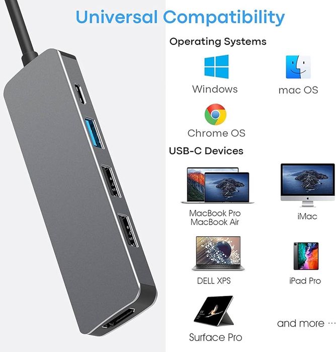 Adapter USB C 5 w 1, z wyjściem HDMI 4K