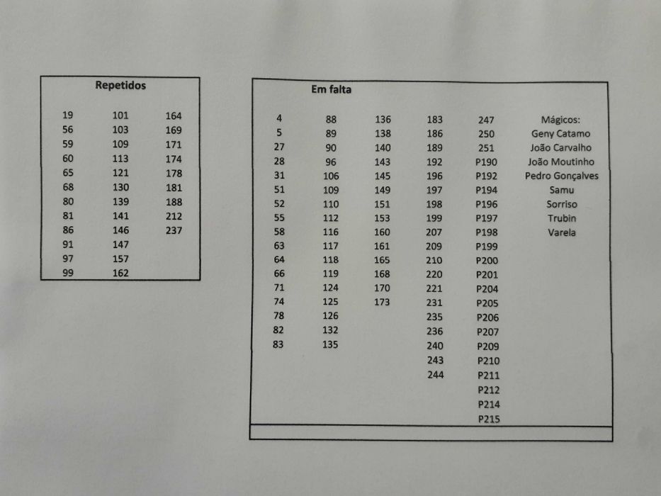 Cartas Futebol Idolos 25/26