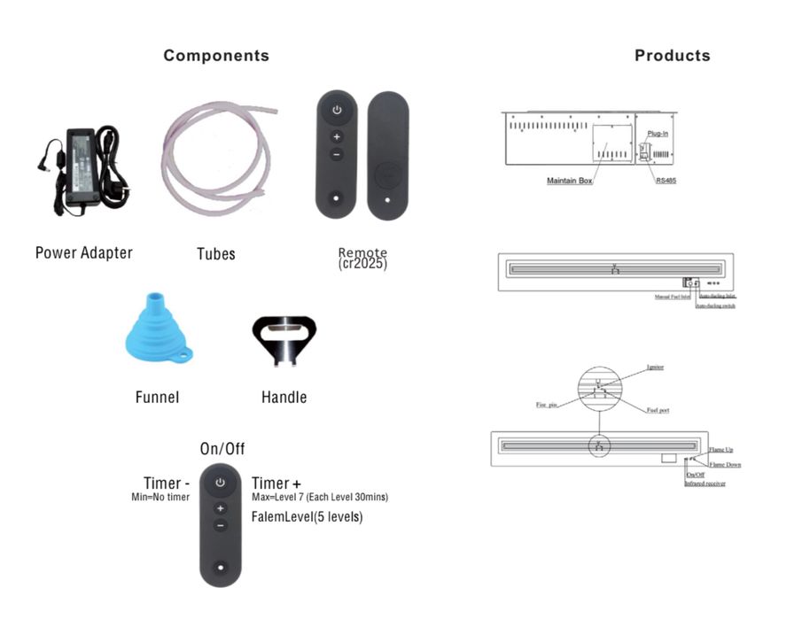 Lareira Bioetanol Automática Topo