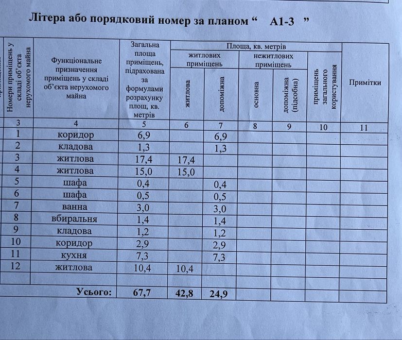 Продаж 3-кімнатної квартири без ремонту,проспект Миру 68
