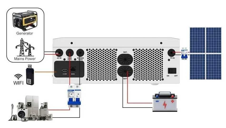 Гибридный инвертор POWLAND ISolar-SMS-5KW-P-24V With Wi-Fi