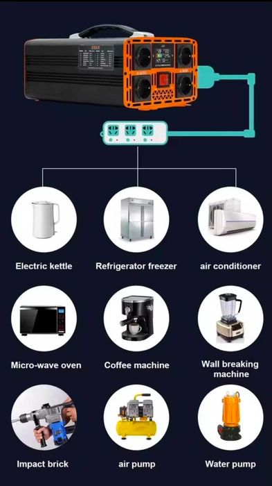 Inversor/inverter 5000w onda pura