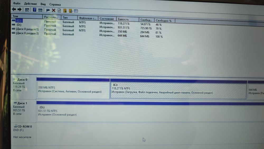 Ноутбук HP Pavilion dv7