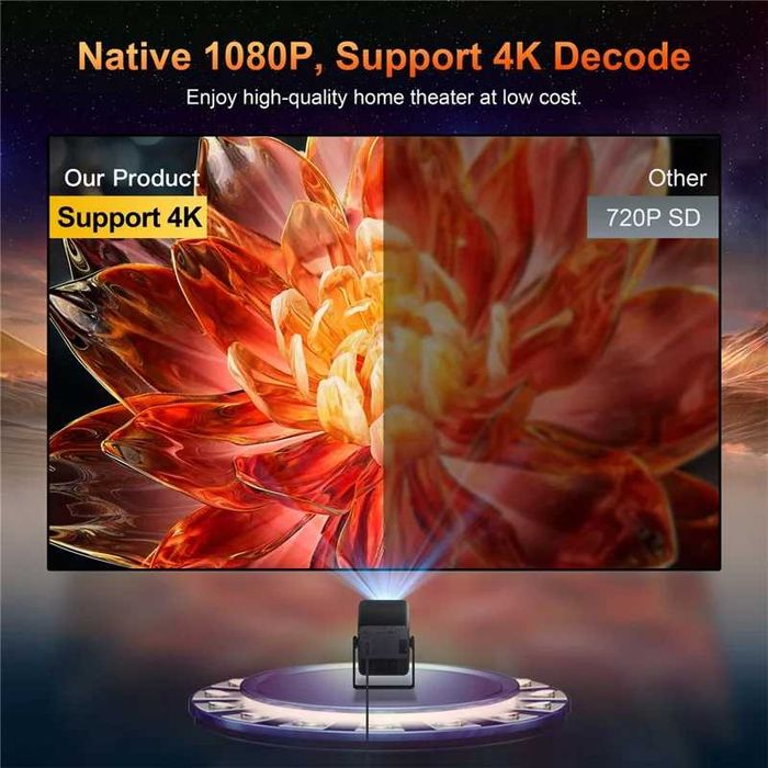 Проектор кінотеатр Xnano HM103-A FullHD 350Lm + все налаштовано + IPTV