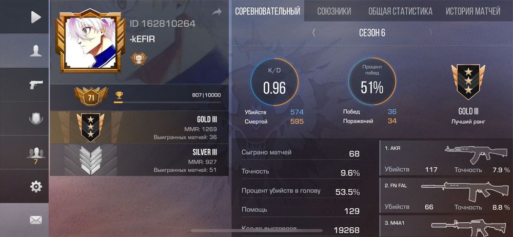 Аккаунт в стендов