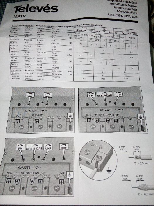 Televes Amplificador de MATV 1E/1S BI/FM/BIII/UHF - 5356