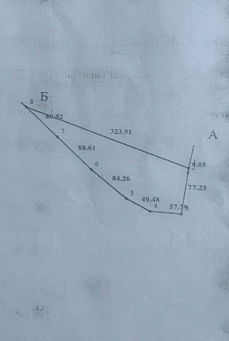 Продається  дві земельні ділянки