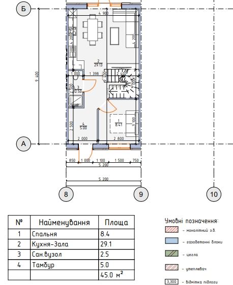 Продаж тауна в серці Ірпіня