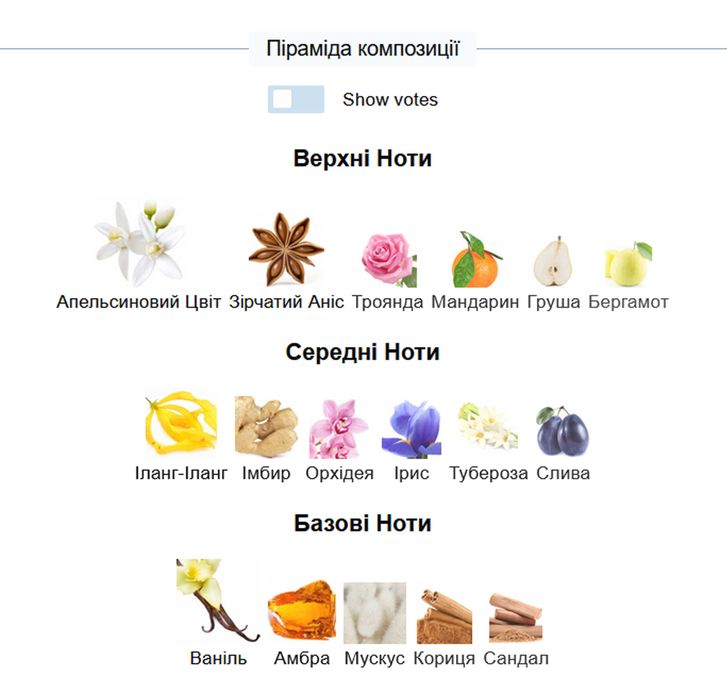 Парфумована вода Heaven's Body в стилі Classique Jean Paul Gaultier