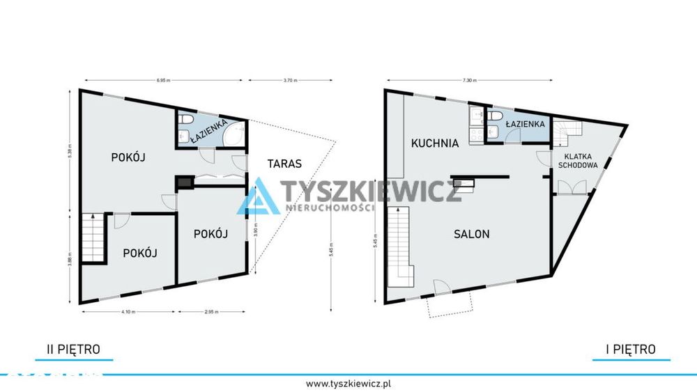 Kamienica na sprzedaż