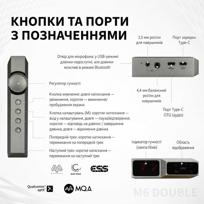 ‼️ MUSE HiFi M6 Double - ламповый ЦАП DAC усилитель, ESS ES9039Q2M, лампы JAN6418, 3.5/4.4 мм, Bluetooth 5.2, LDAC, aptX