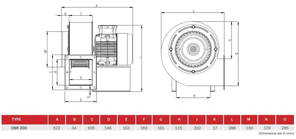 Центробежный вентилятор Бахчиван BVN OBR 200 M-2K 140 улитка