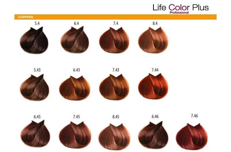 Фарба для волосся Farmavita Life Color Plus 100 мл