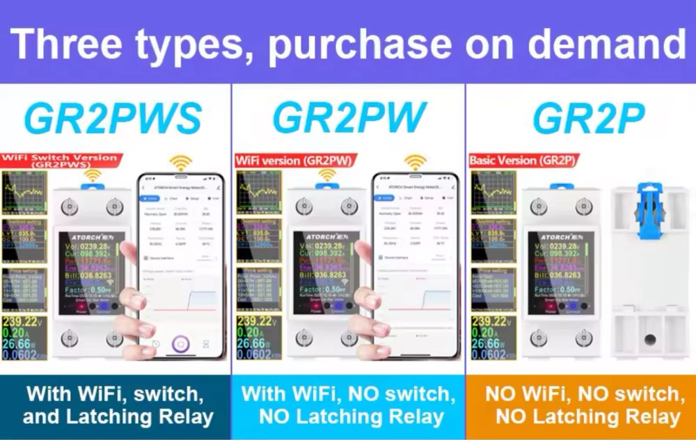 Умный счетчик WiFi на DIN рейку 100A Atorch GR2P GR2PW GR2PWS Ватметр