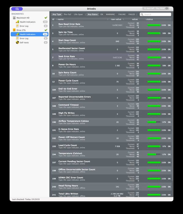 Silicon Power Armor A62 Game Drive 2TB USB 3.0 HDD 2.5' – майже новий