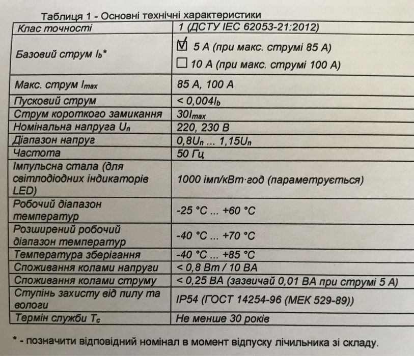 счётчик электроэнергии двухзонный