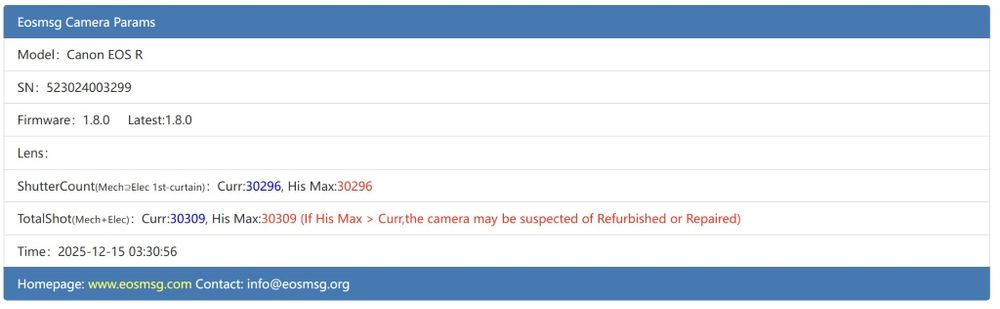 Sprzedam Canon EOR R