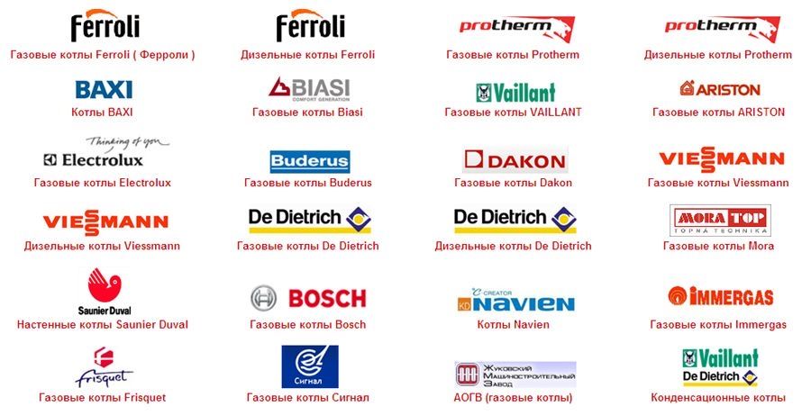 Ремонт плат до котлів.Beretta,Ferroli,Viessman,Vaillant,Immergas та ін