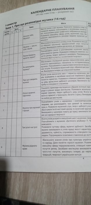 Розробки уроків музичного мистецтва  1 клас
