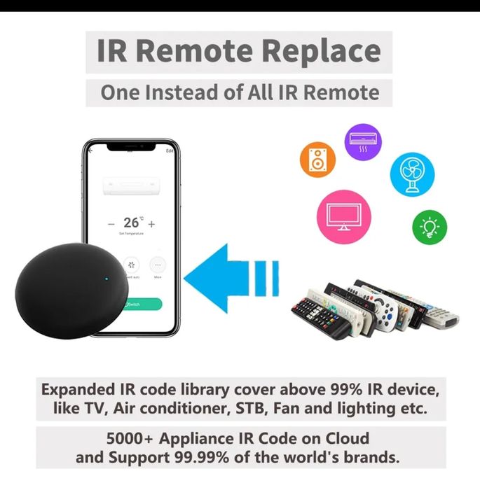Mini controlador IR Universal