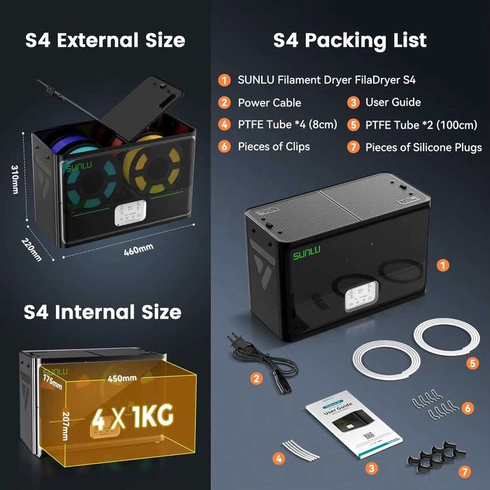 Сушарка філаменту SUNLU FilaDryer S4