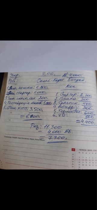 Opel Kadett 1,4 1991г. ГБО