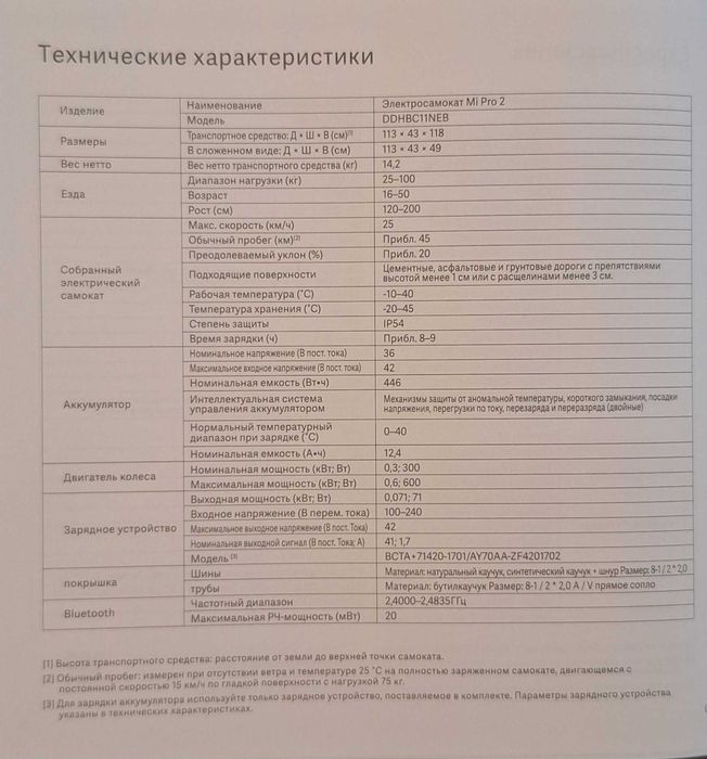 Продам Електросамокат(самовивіз)