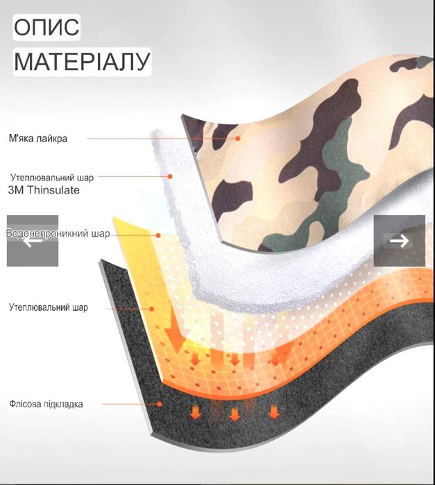 Рукавички з підігрівом тактичні перчатки зимові