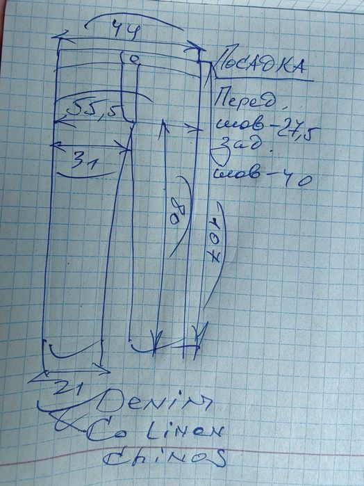 Джинсы (chino лён Denim&Co jeans Ирландия w34 dark grey brown.