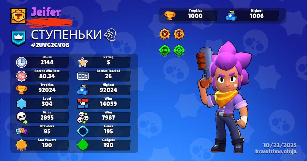 Аккаунт Бравл старс