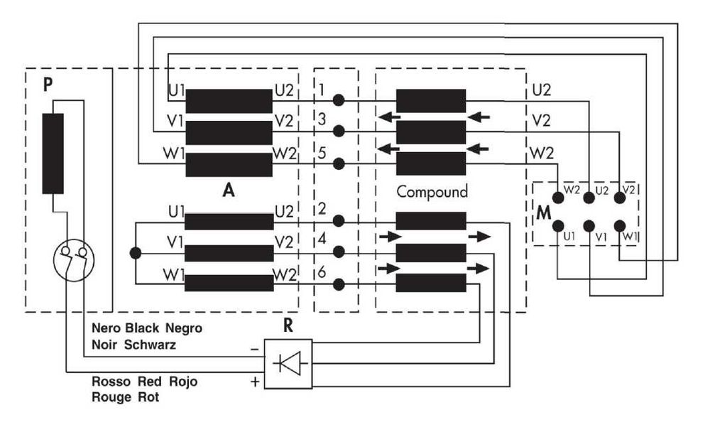 Prądnica synchroniczna LINZ-Electric 16kVA/400V