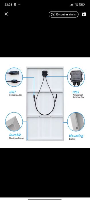Painel solar de 200W/TOP