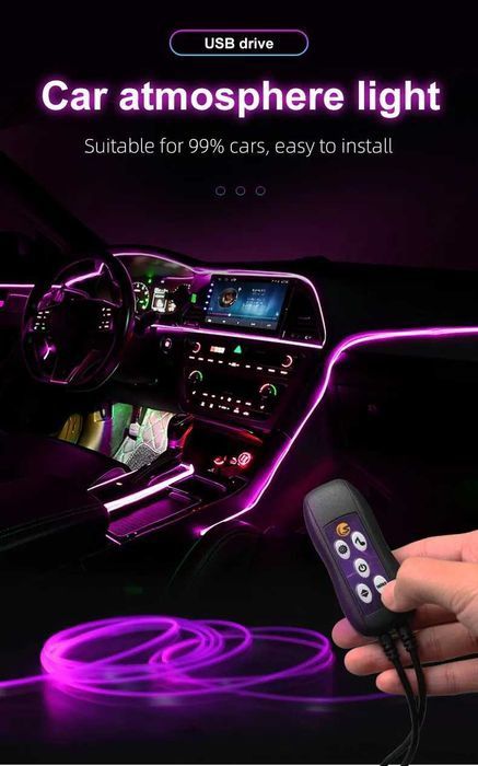 Контурная подсветка салона автомобиля RGB 3м USB