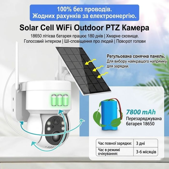 Вулична IP Wi-Fi камера 6.0 МП із сонячною панеллю та віддаленим доступом
