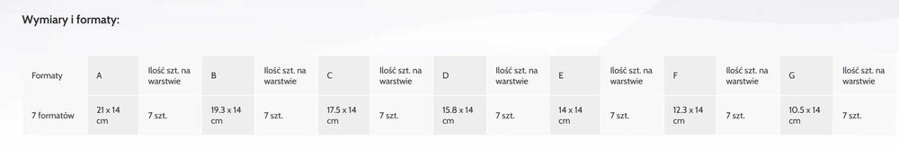 Kostka TERO 6 cm ( wymiary 7 elementów ) Settline - 51,00 zł / m2