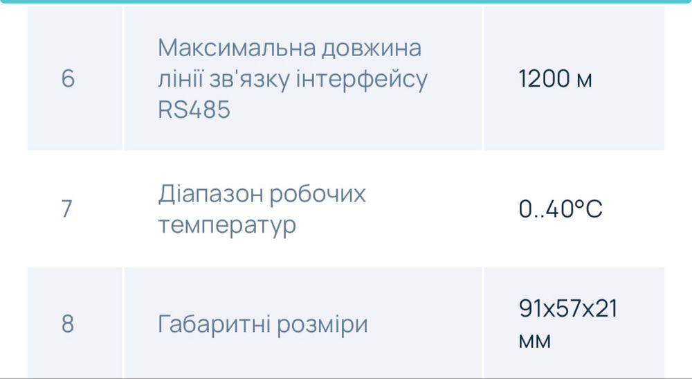 Конвертер (перетворювач) інтерфейсів USB - RS485