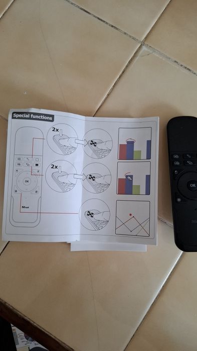 Apontador powerpoint
