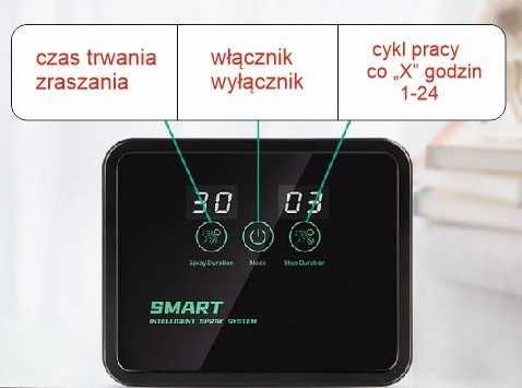Smart Zraszacz nawilżacz do terrarium dla gad płaz Agama Gekon Legwan