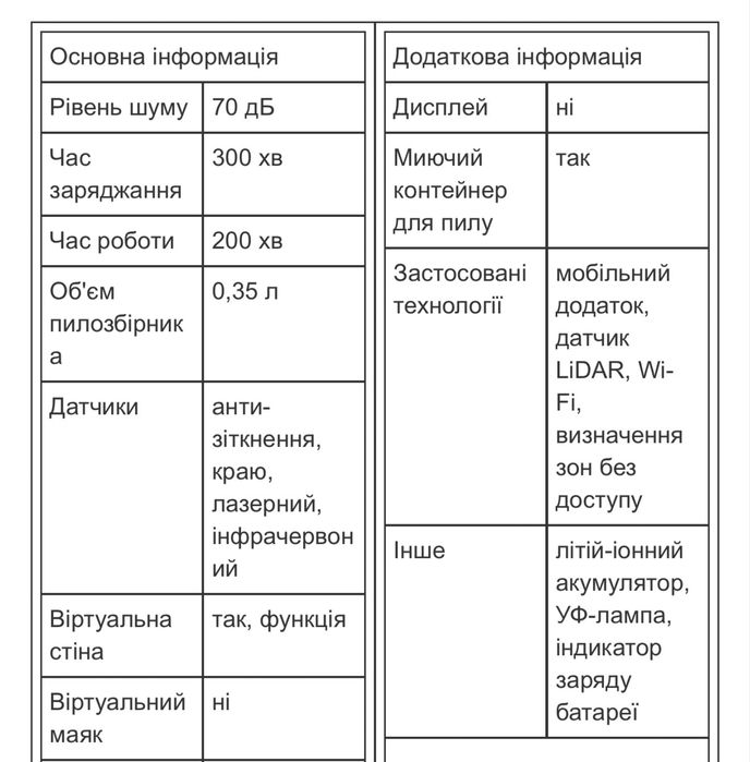 Миючий Робот-пилосос Sencor