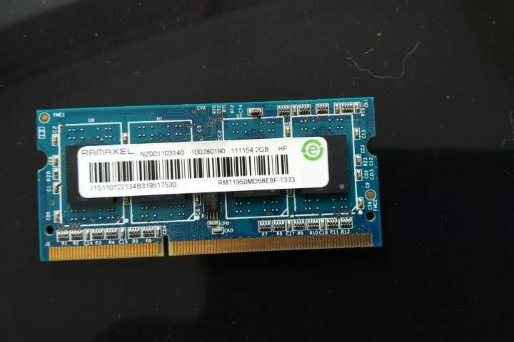 Оперативная память Ramaxel