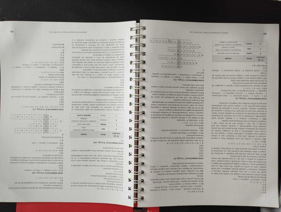 Terra CN 9 - manual, caderno de atividades NOVOS